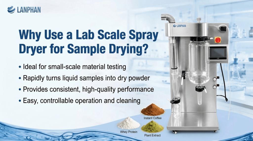 spray dryer